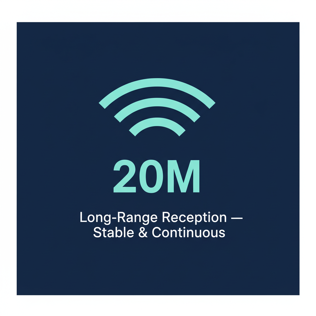 Wireless lapel mic 20 meter long range infographic on navy background